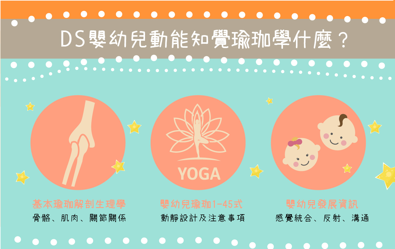DS嬰幼兒動能知覺瑜珈檢定證照