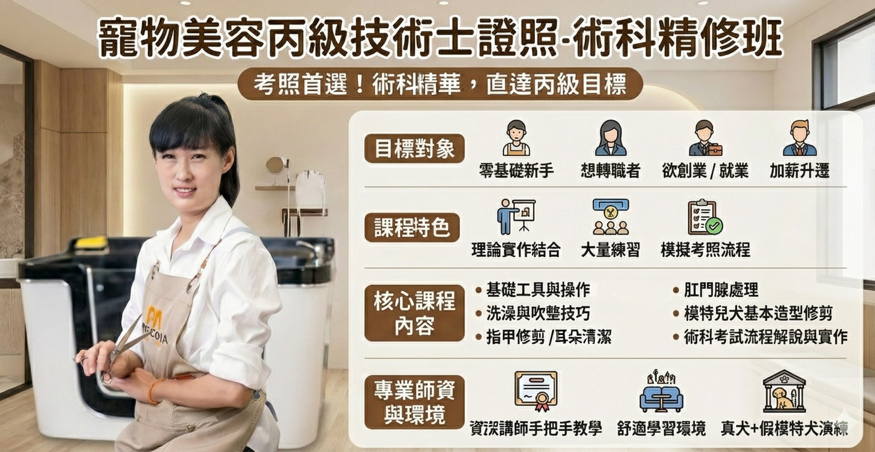 寵物美容丙級技術士證照-術科精修班
