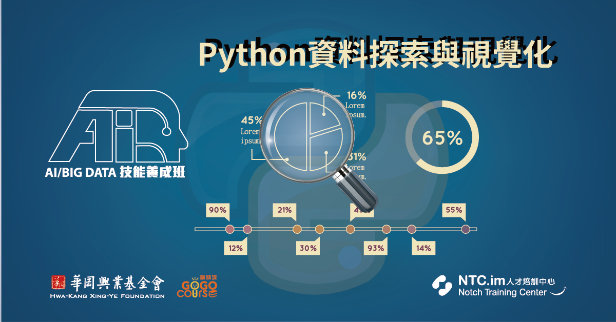 Python資料探索與視覺化 Python資料探索與視覺化