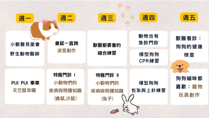 呆萌寵物小獸醫