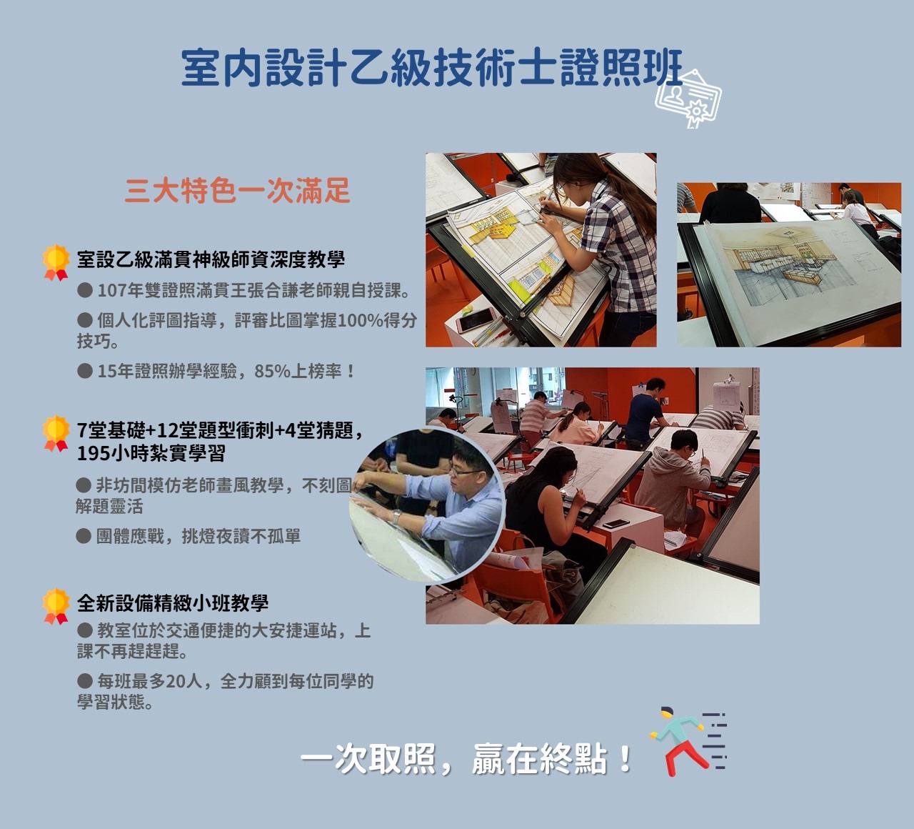 室內設計乙級技術士證照全修班 