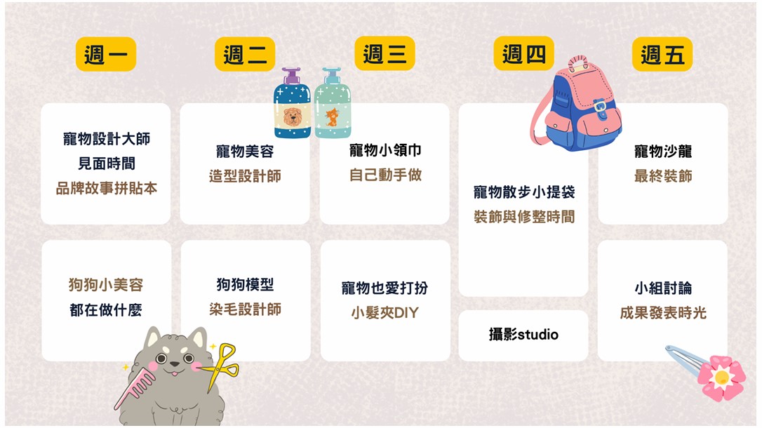 寵物時尚設計學院